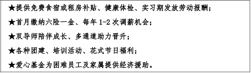 6C6E